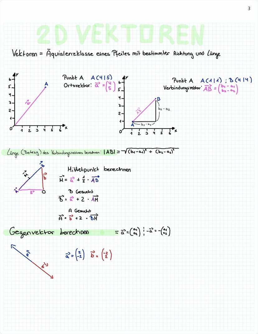 GLEICHSETZUNGS
VERFAHREN
Theorie
Theorie
1. Gleichungen nach variable 12 Gleichungen addieren
Umstellen
2 Nach Varible auflösen
32 Unbekannt