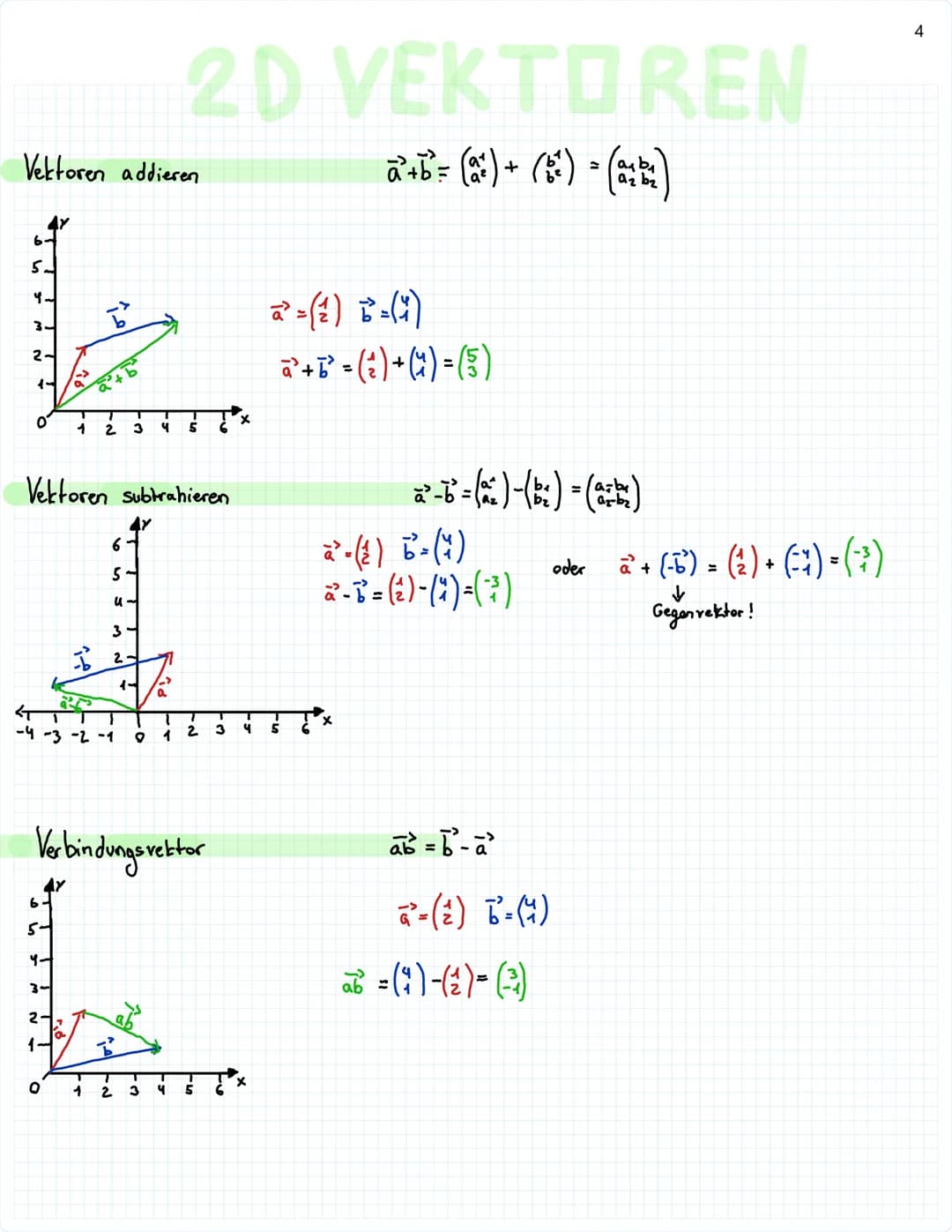 GLEICHSETZUNGS
VERFAHREN
Theorie
Theorie
1. Gleichungen nach variable 12 Gleichungen addieren
Umstellen
2 Nach Varible auflösen
32 Unbekannt