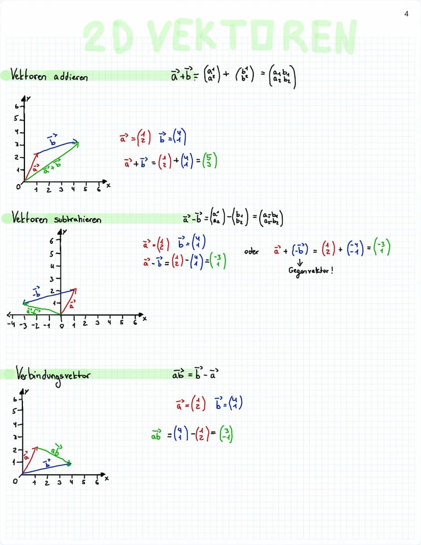 GLEICHSETZUNGS
VERFAHREN
Theorie
Theorie
1. Gleichungen nach variable 12 Gleichungen addieren
Umstellen
2 Nach Varible auflösen
32 Unbekannt