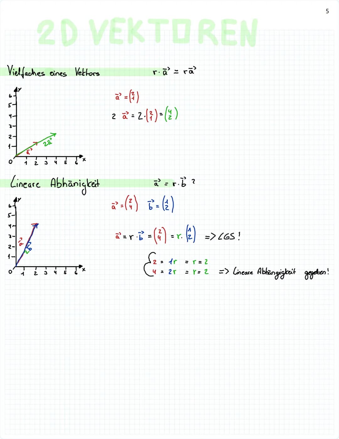 GLEICHSETZUNGS
VERFAHREN
Theorie
Theorie
1. Gleichungen nach variable 12 Gleichungen addieren
Umstellen
2 Nach Varible auflösen
32 Unbekannt