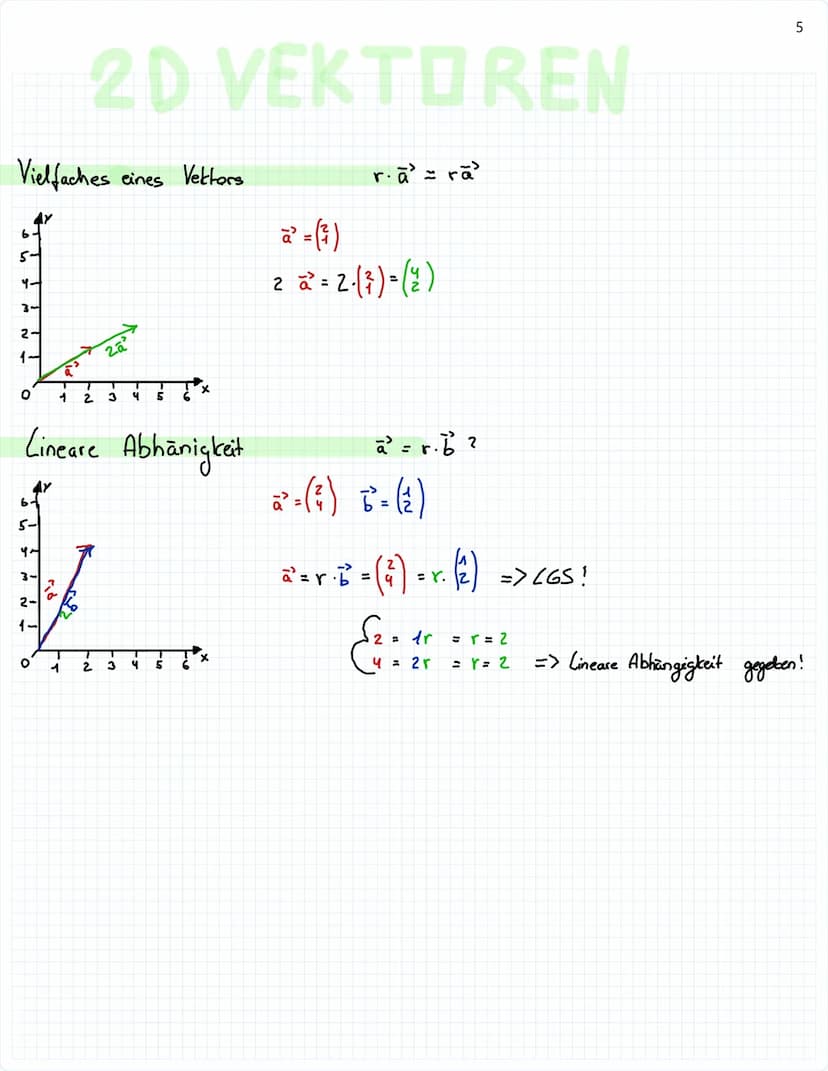 GLEICHSETZUNGS
VERFAHREN
Theorie
Theorie
1. Gleichungen nach variable 12 Gleichungen addieren
Umstellen
2 Nach Varible auflösen
32 Unbekannt