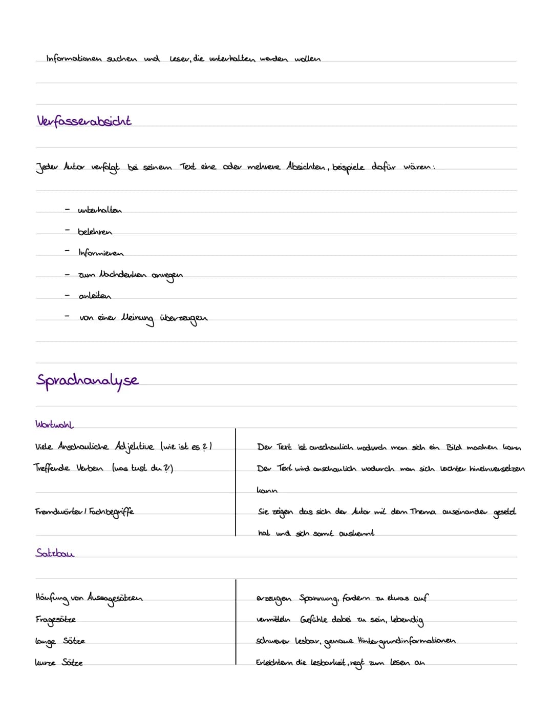 Einleitung
Titel, Name des Autor's, Quelle, Erscheinungsdatum, Kerninhalt
Inhalts zusammenfassung
TGA ZUSAMMENFASSUNG
In Sinnabschnitte unte