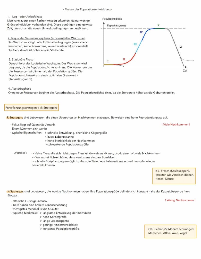 Biotische Faktoren:
-> Umweltfaktoren, an denen Lebewesen
beteiligt sind
Konkurrenz
- Symbiose
- Parasitismus
1. Umweltfaktoren und ökologis