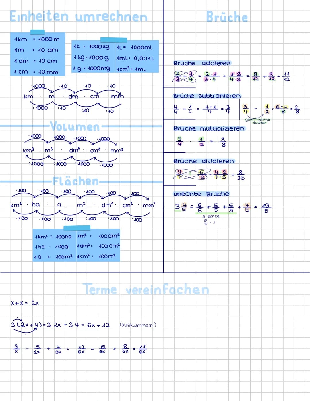 --- OCR Start ---
Mathe-Basiswissen
Schriftliche
Addition
Schriftliche
Subtraktion
Schriftliche
Multiplikation
3
7
2
5
8
2
8
4
3
7
9
2
3
87
