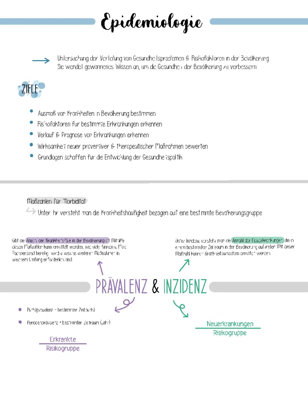 Epidemiologie 