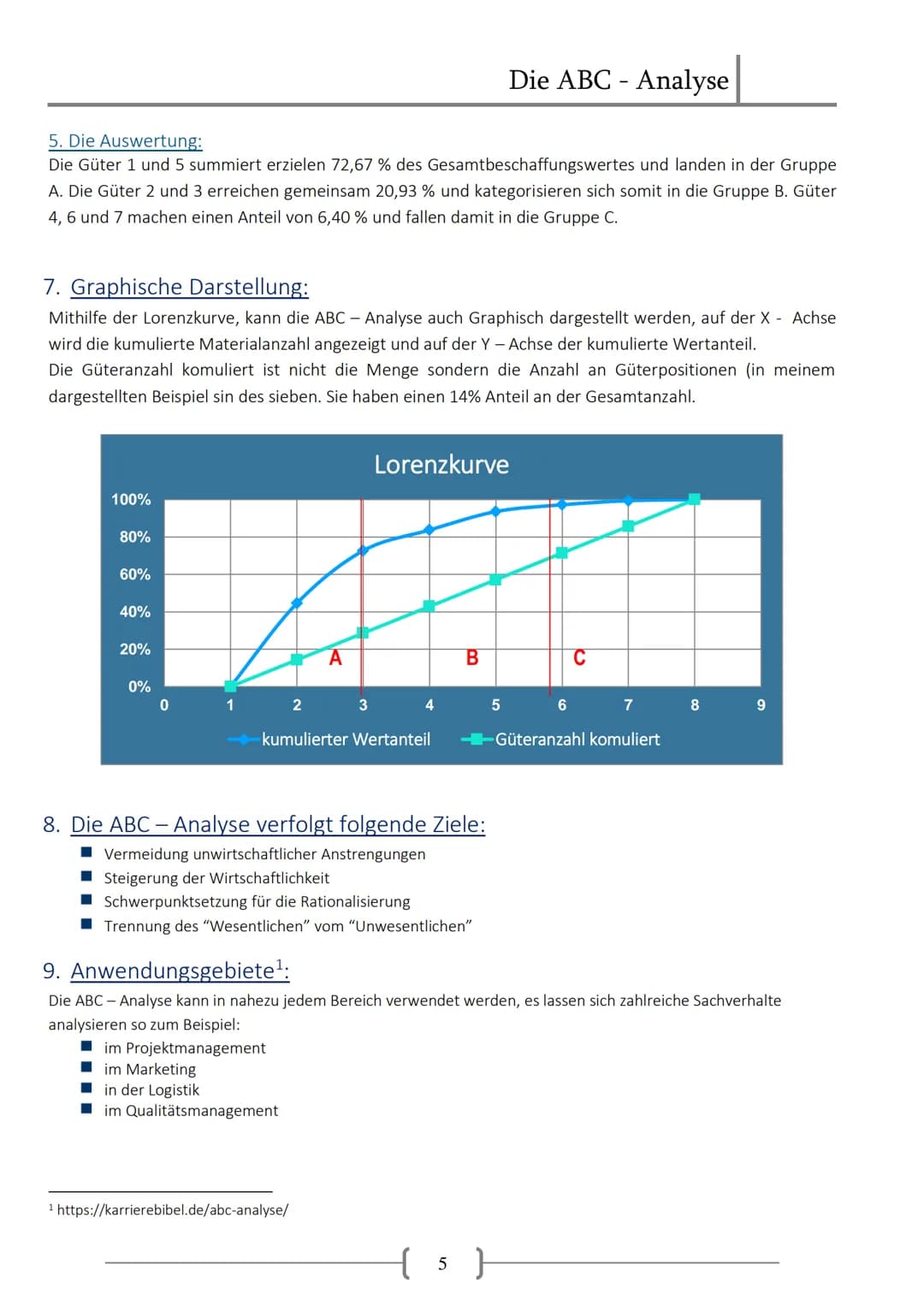 Zum 22.01.2021
Die ABC - Analyse
Klasse: VKAF-19 / Lehrerin: Frau Fleischfresser / Von:
Tuğba Aksoy
A B B C
V
BC 4. Die Auswertung:
Inhaltsv