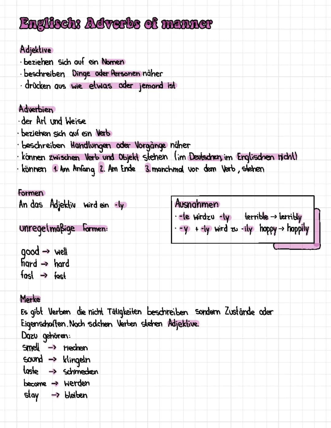 adverbs of manner