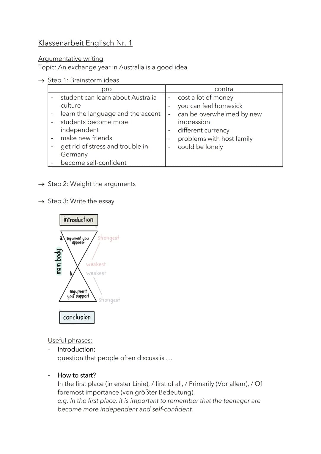 Klassenarbeit Englisch Nr. 1
Argumentative writing
Topic: An exchange year in Australia is a good idea
→→Step 1: Brainstorm ideas
pro
studen