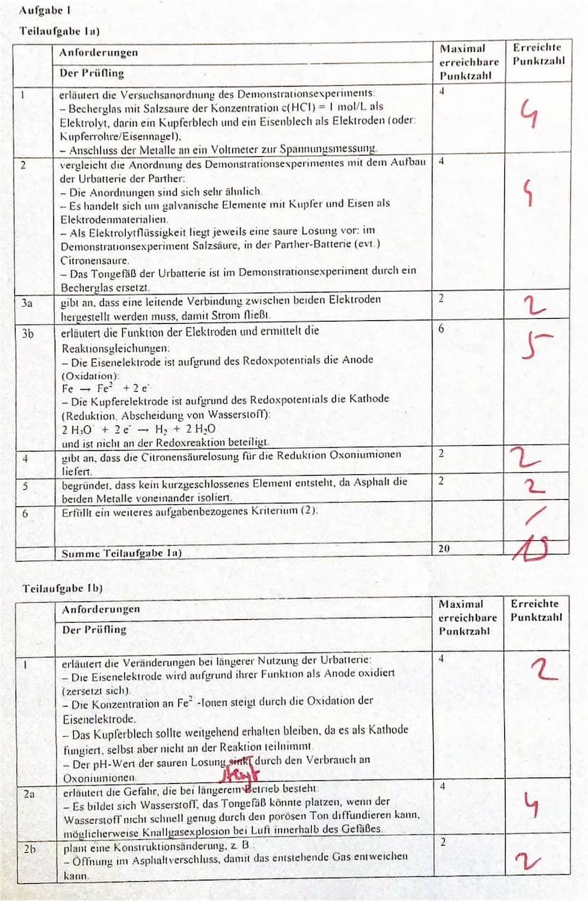 Klausur unter Abiturbedingungen:
Elektrochemie und Farbstoffe
Zugelassene Hilfsmittel: WTR, PSE, Wörterbuch zur deutschen Rechtschreibung
Au