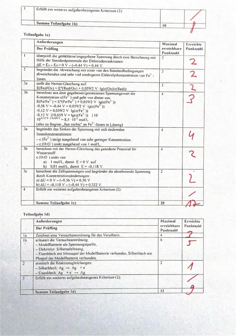 Klausur unter Abiturbedingungen:
Elektrochemie und Farbstoffe
Zugelassene Hilfsmittel: WTR, PSE, Wörterbuch zur deutschen Rechtschreibung
Au