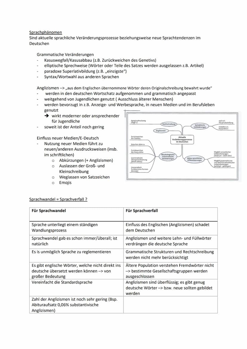 Sprachwandel
Sprachwandel
Veränderung oder Entwicklung einer Sprache
Ist ein natürlicher und kaum bemerkbarer Prozess
Gesellschaftliche Ursa