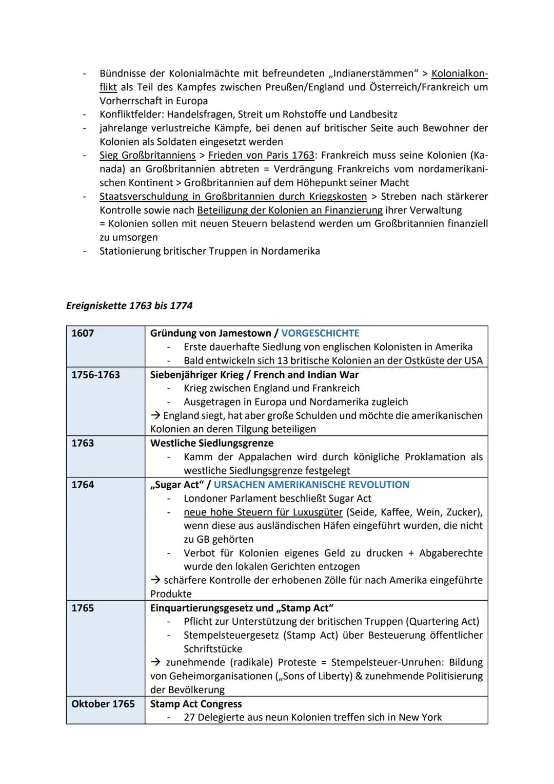 Amerikanische Unabhängigkeit / „American Revolution"
Krisen, Umbrüche und Revolutionen (1. Semester)
Revolution
Merkmale:
Umsturz bestehende