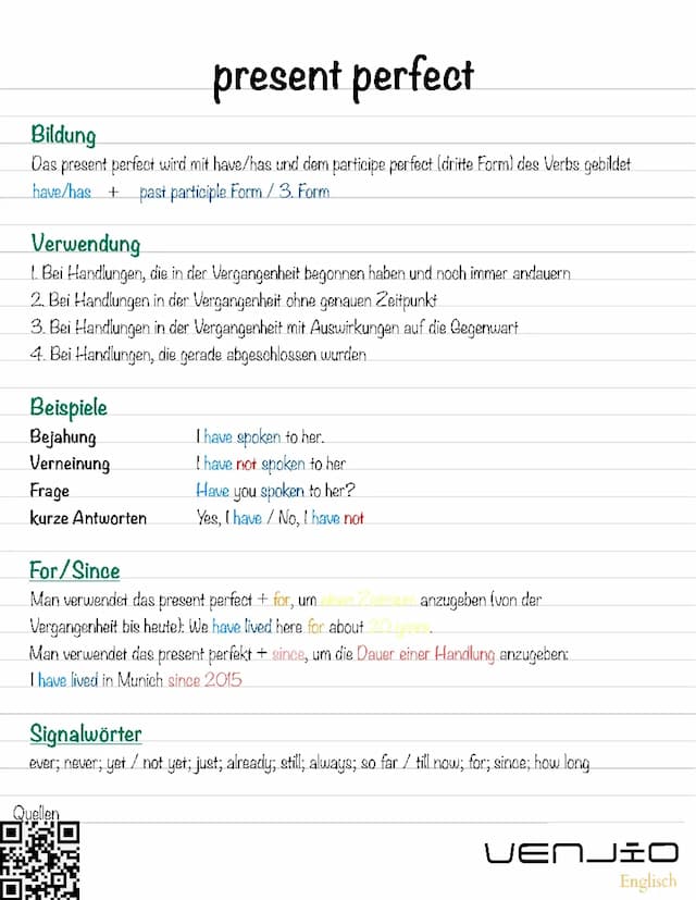 Know present perfect thumbnail