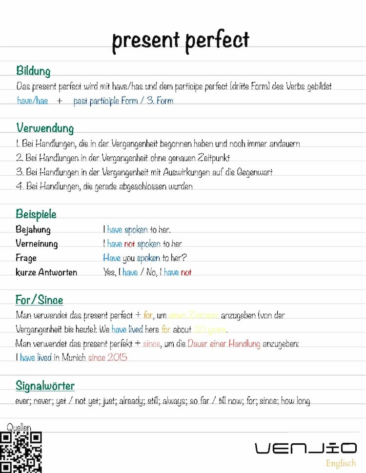 Know present perfect thumbnail