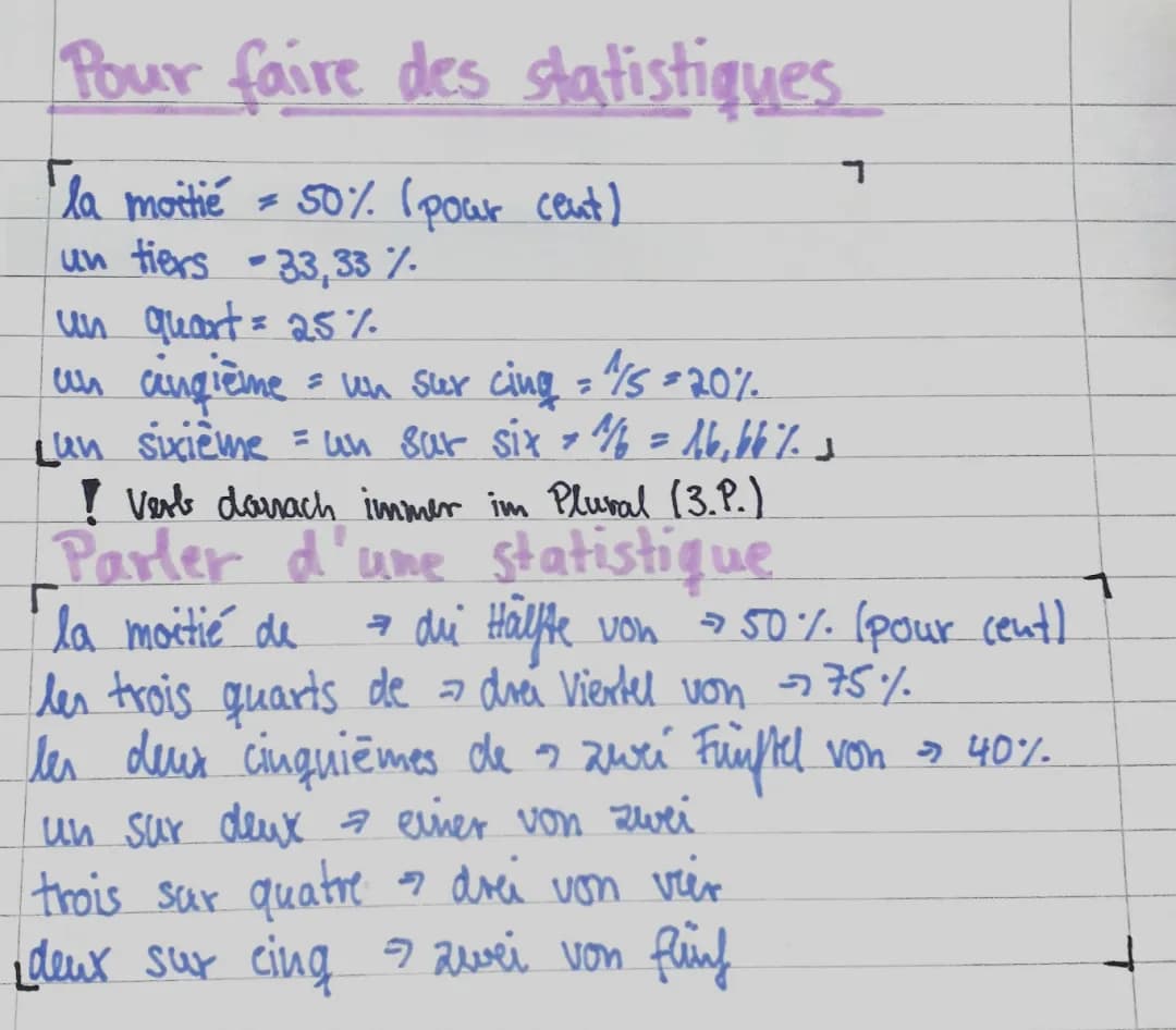 Apprends les Nombres en Français : De 1 à 1 000 000 !