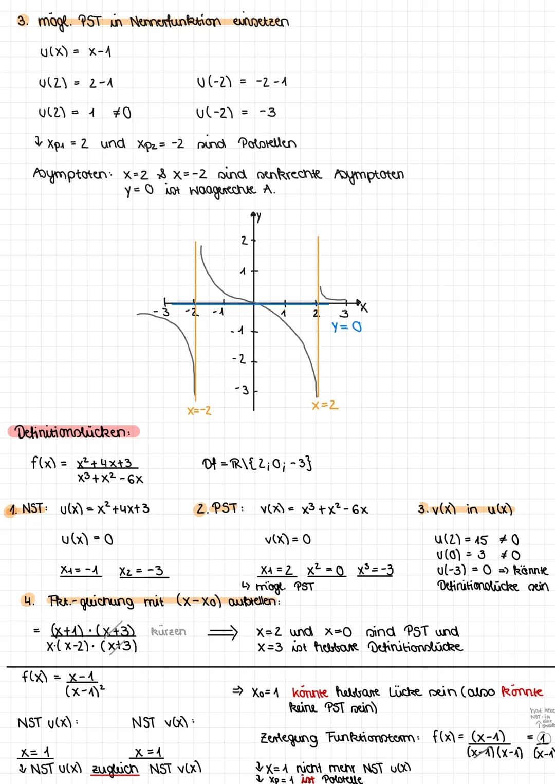 Grenzwerte von Funktionen
allgemeiner Funktionsterm:
GANZRATIONALE FUNKTIONEN:
f(x) = an•X² + an-1 • Xn-1
TIONALE
GEBROCHENRATIONALE FUNKTIO