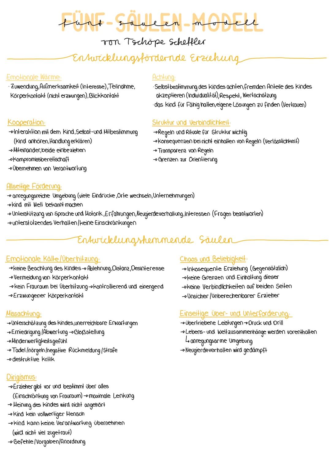 ant sädeen modell
ron Tschöpe Scheffler
Entwicklungsfördernde Erziehung
Emotionale Wärme:
· Zuwendung, Aufmerksamkeit (Interesse), Teilnahme