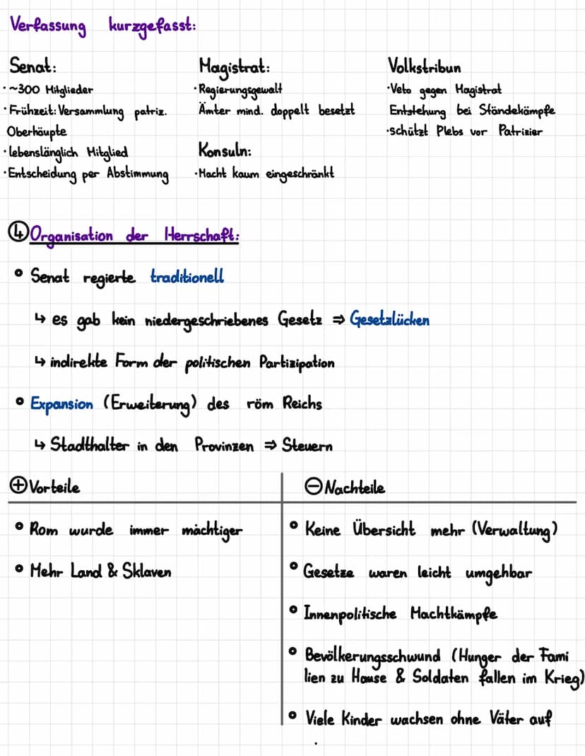 Grobe Einordnung Roms:
Königszeit
(Etruskische
Könige)
Geschichte
Republik
(,,res publica"
-Sache der
Offentlichkeit)
Kaiserzeit
2 Ständekäm