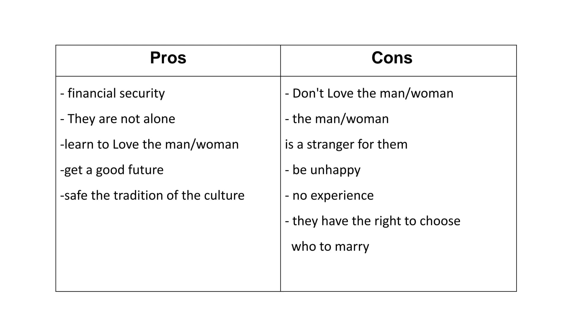 Arranged
marriages
In India Contents
1. General information
2. Pros and cons
3. The celebration
4. Our opinion
5. Source
6. Image Source Gen