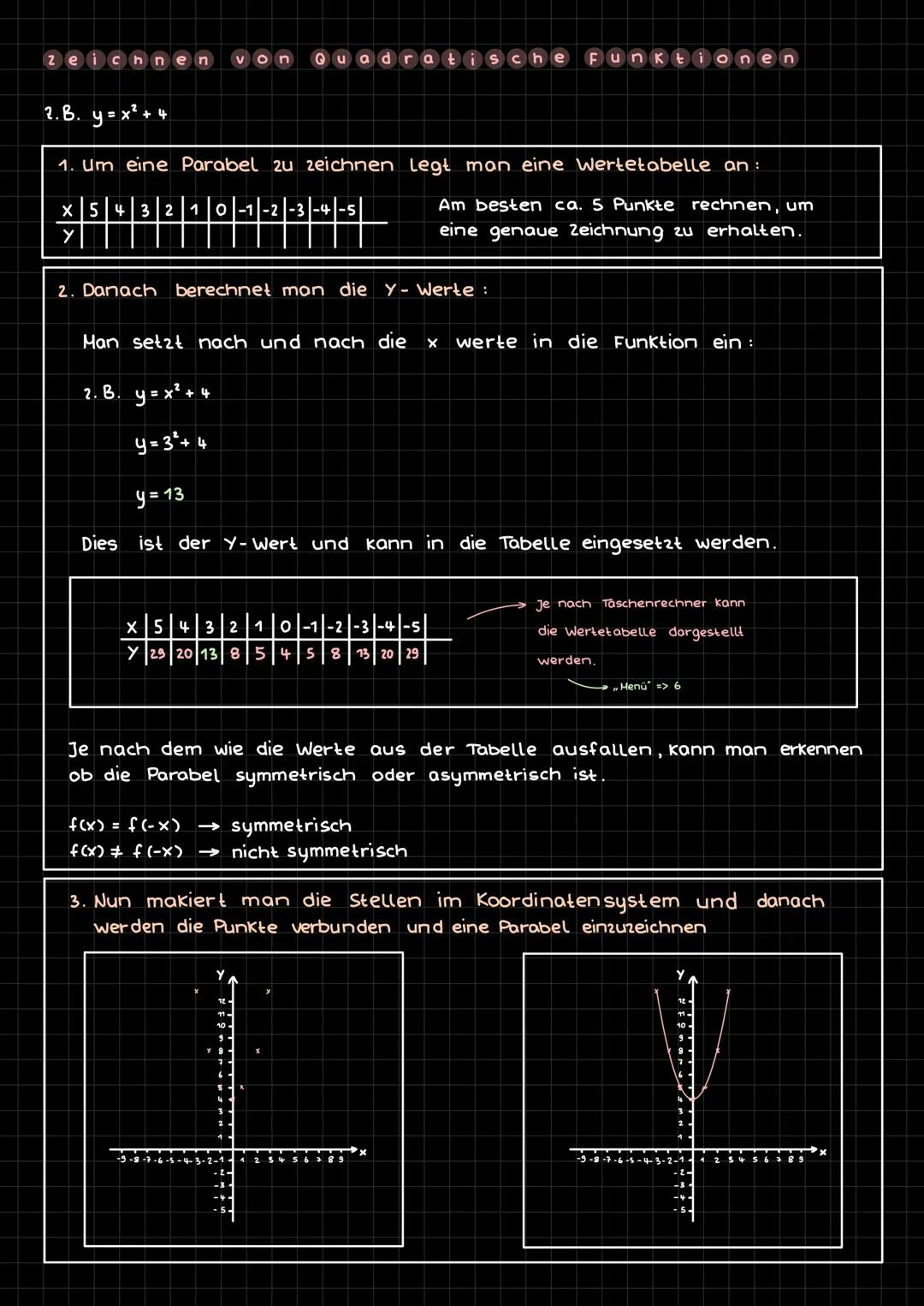 # Quadratische Funktionen

Eine quadratische Funktion erkennt man daran, dass ein x² vorkommt. Der
Graph einer quadratischen Funktion ist ei