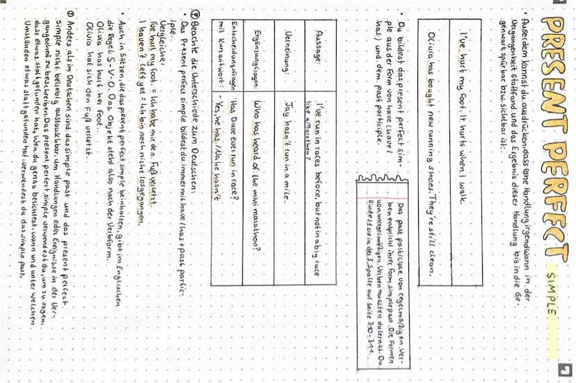 PRESENT PERFECT
SIMPLE
Mit dem present perfect simple verbindest du die Vergangenheit mit
der Gegenwart..
• Mit dem present perfect simple k