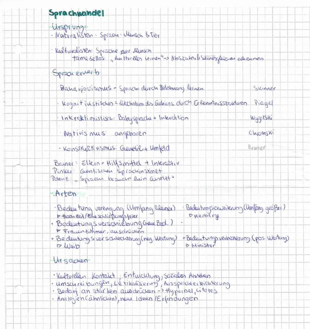 Sprachwandel: Beispiele, Definition und Gründe | Funktionen der Sprache und Denken, Wirklichkeit