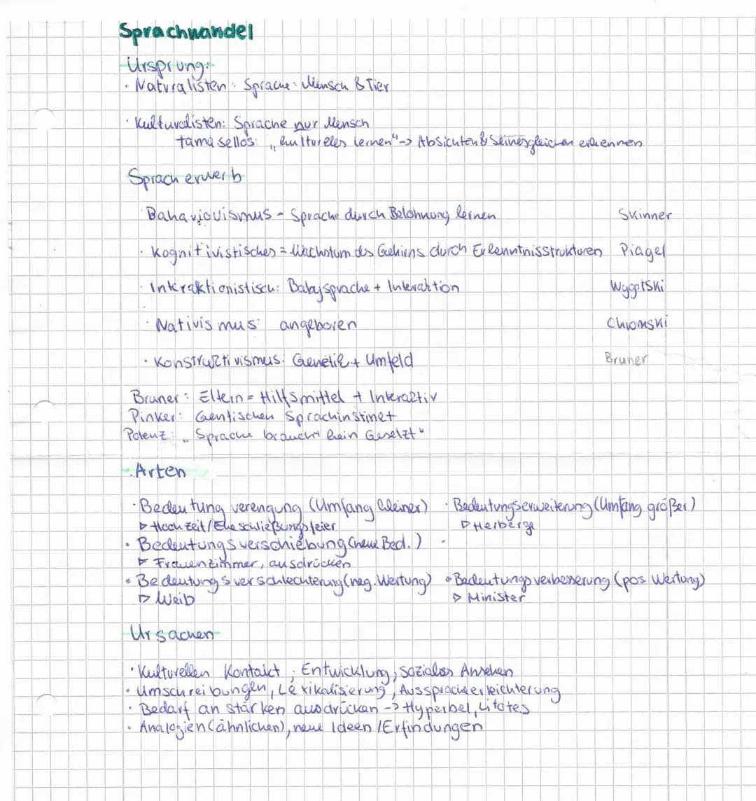 Sprachwandel
Ursprung.
•Naturalisten Sprache: Mensch & Tier
F
· Kulturalisten: Sprache nur Mensch
tama sellos:
en Itureles lernen" -> Absich