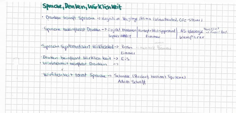 Sprachwandel
Ursprung.
•Naturalisten Sprache: Mensch & Tier
F
· Kulturalisten: Sprache nur Mensch
tama sellos:
en Itureles lernen" -> Absich