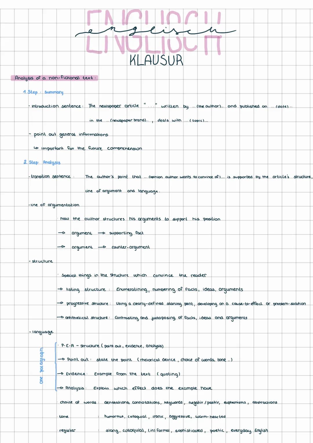 Analysis of a non-fictional text:
1. Step Summary
- Introduction sentence: The newspaper article
in the (newspaper brand)....
- point out ge