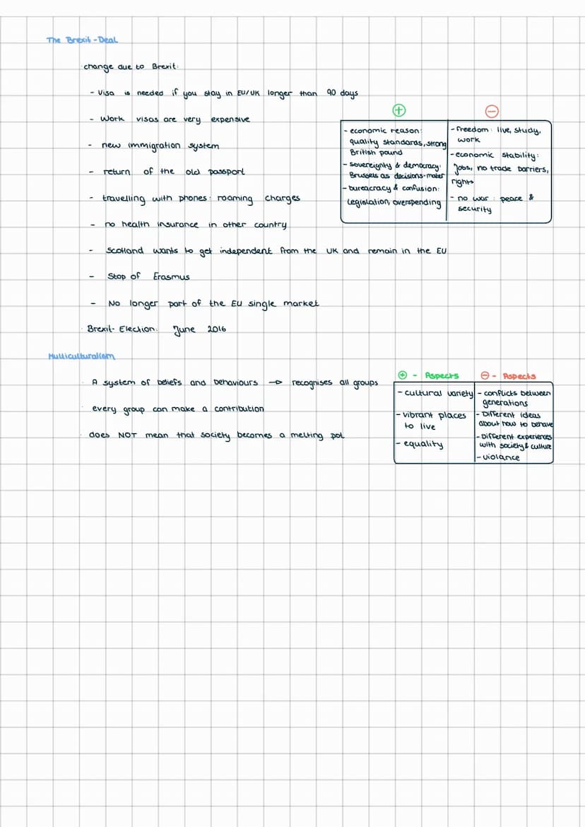 Analysis of a non-fictional text:
1. Step Summary
- Introduction sentence: The newspaper article
in the (newspaper brand)....
- point out ge