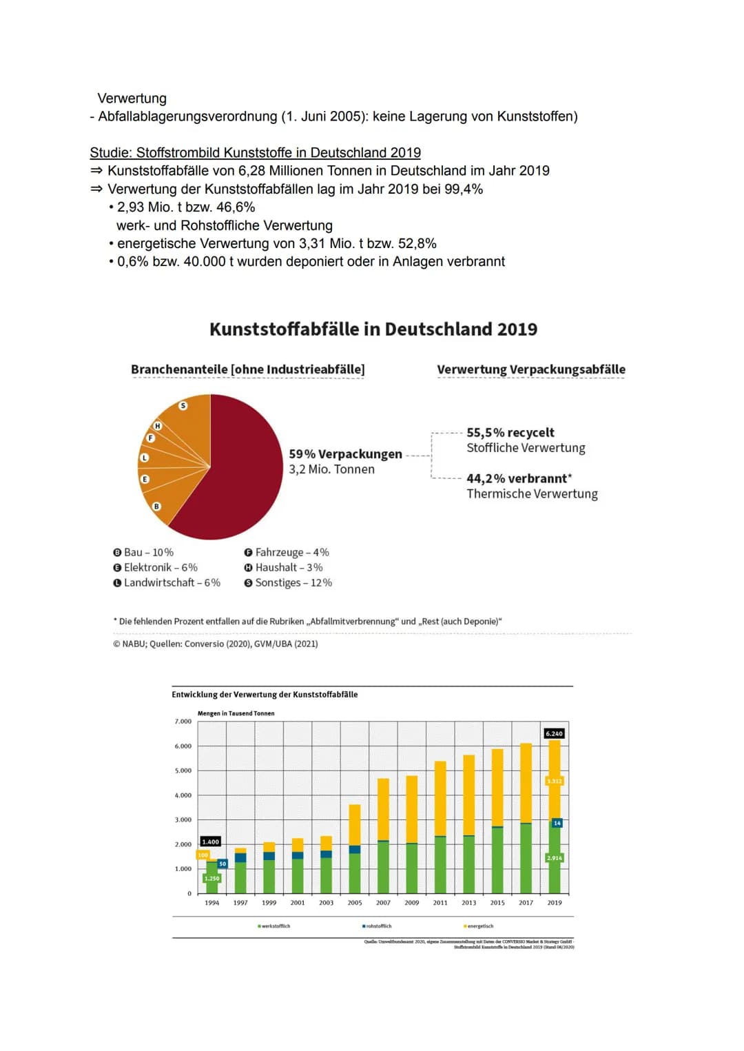 S. 168/169
Chemie Referat: Kunststoffe und Umwelt (Recycling)
1.) Kunststoff in der Umwelt:
Nachteile des Kunststoffes
- Ewiges Material:
-
