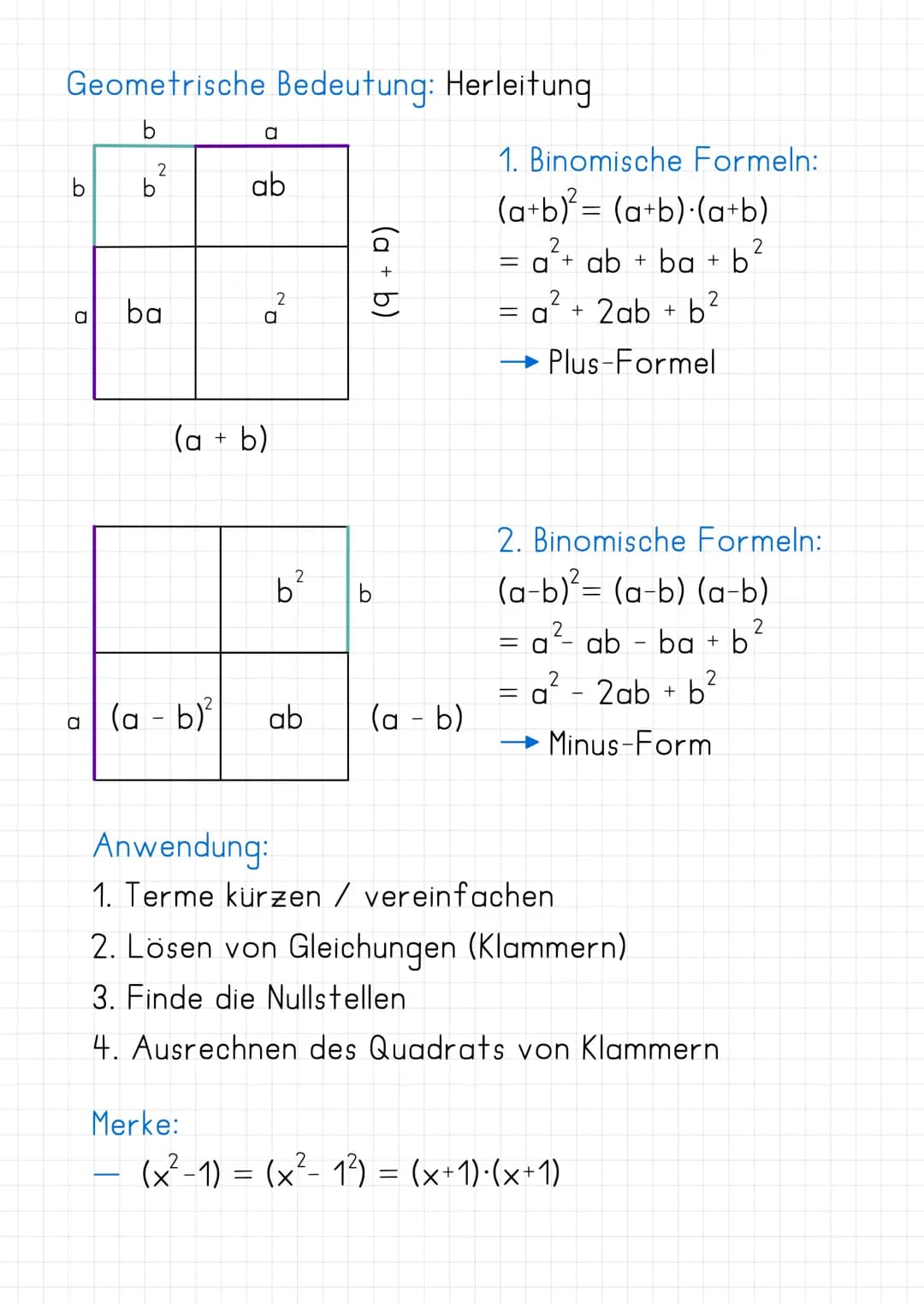 Binomische Formel
2
(a+b)² = a ² + 2ab + b²
2
(a-b)² = a ²- 2ab + b²
2
(a−b) (a+b) = a ² - b²
Verwendung:
Binom: Polynom bestehend
aus zwei 