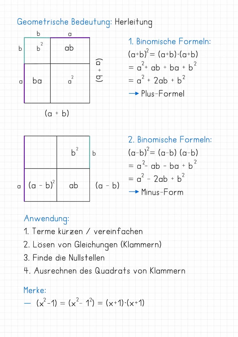 Binomische Formel
2
(a+b)² = a ² + 2ab + b²
2
(a-b)² = a ²- 2ab + b²
2
(a−b) (a+b) = a ² - b²
Verwendung:
Binom: Polynom bestehend
aus zwei 