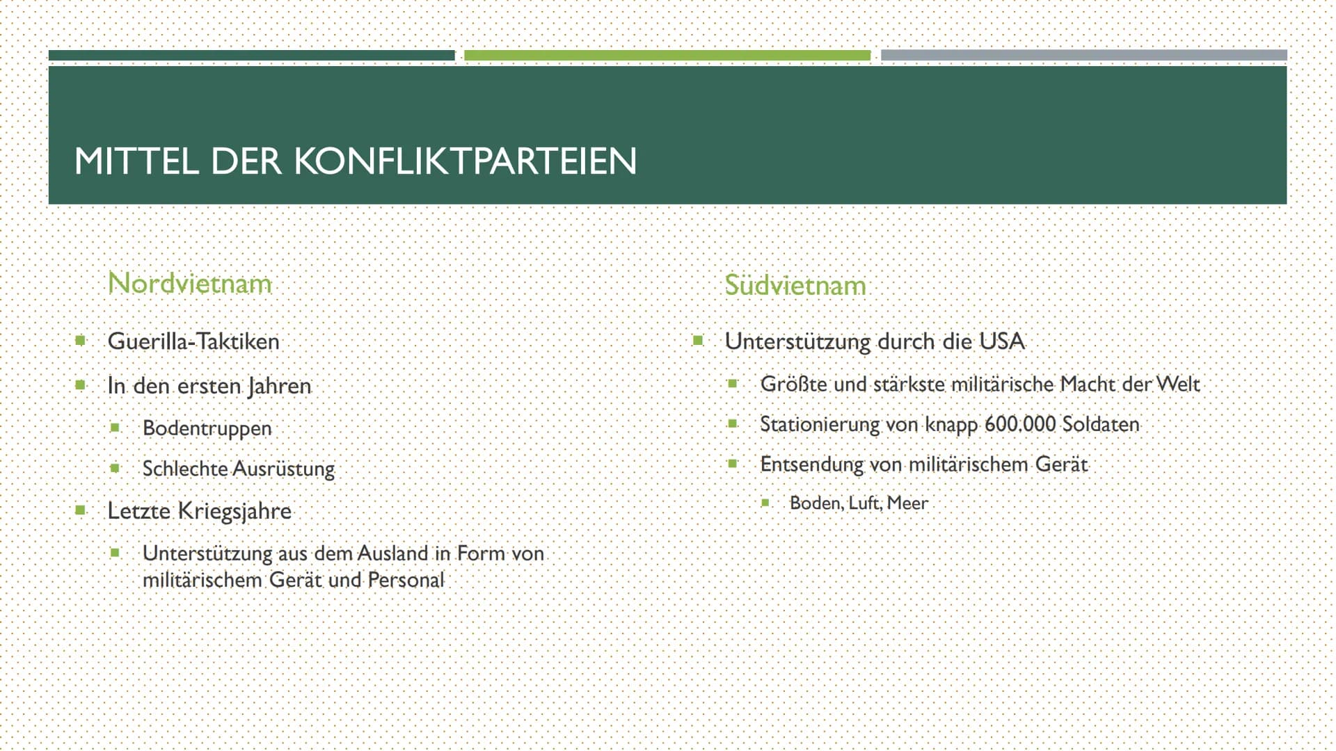 DER VIETNAMKRIEG
EINE KONFLIKTANALYSE THEMEN
Konfliktparteien
* Geschichtliche Anbahnung des Konfliktes
■ Interessen und Argumente der Konfl