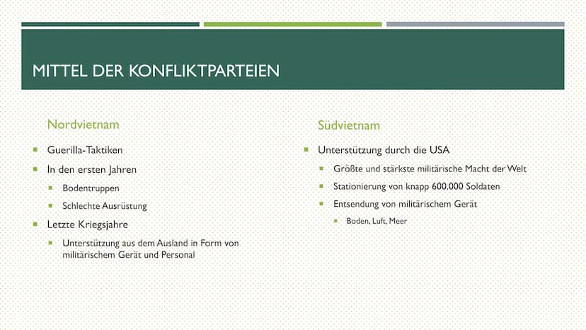 DER VIETNAMKRIEG
EINE KONFLIKTANALYSE THEMEN
Konfliktparteien
* Geschichtliche Anbahnung des Konfliktes
■ Interessen und Argumente der Konfl