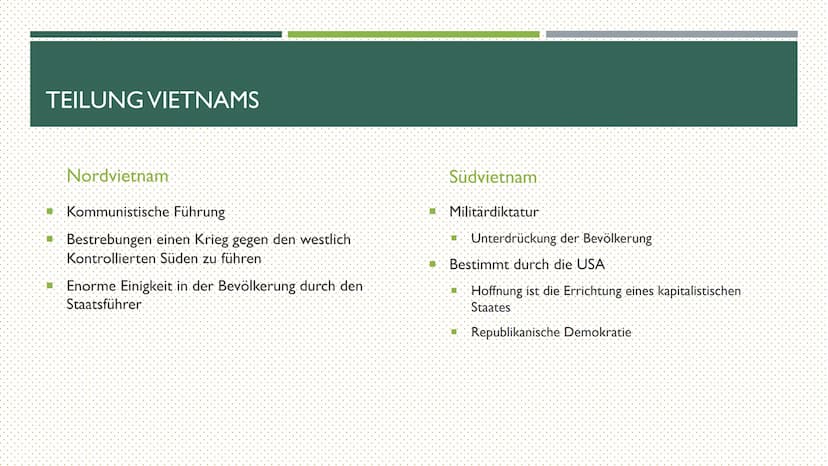 DER VIETNAMKRIEG
EINE KONFLIKTANALYSE THEMEN
Konfliktparteien
* Geschichtliche Anbahnung des Konfliktes
■ Interessen und Argumente der Konfl