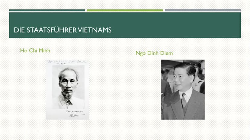 DER VIETNAMKRIEG
EINE KONFLIKTANALYSE THEMEN
Konfliktparteien
* Geschichtliche Anbahnung des Konfliktes
■ Interessen und Argumente der Konfl