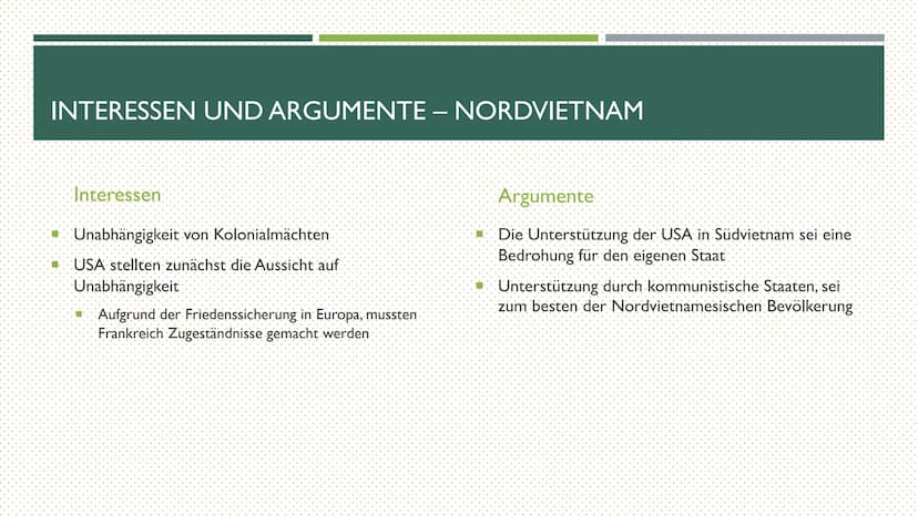 DER VIETNAMKRIEG
EINE KONFLIKTANALYSE THEMEN
Konfliktparteien
* Geschichtliche Anbahnung des Konfliktes
■ Interessen und Argumente der Konfl
