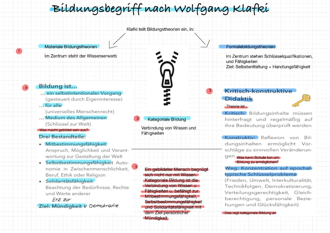 Bindungsbegriff nach Wolfgang Klafki