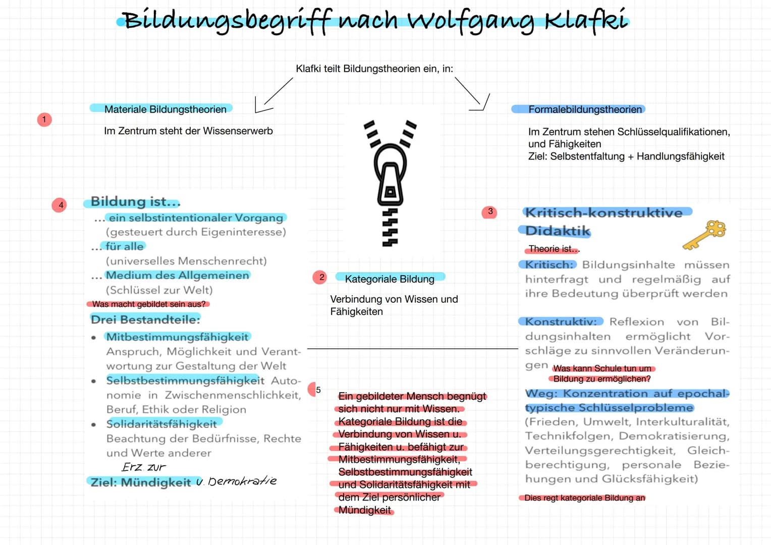 1
4
Bildungsbegriff nach Wolfgang Klafki
Materiale Bildungstheorien
Im Zentrum steht der Wissenserwerb
Bildung ist...
... ein selbstintentio