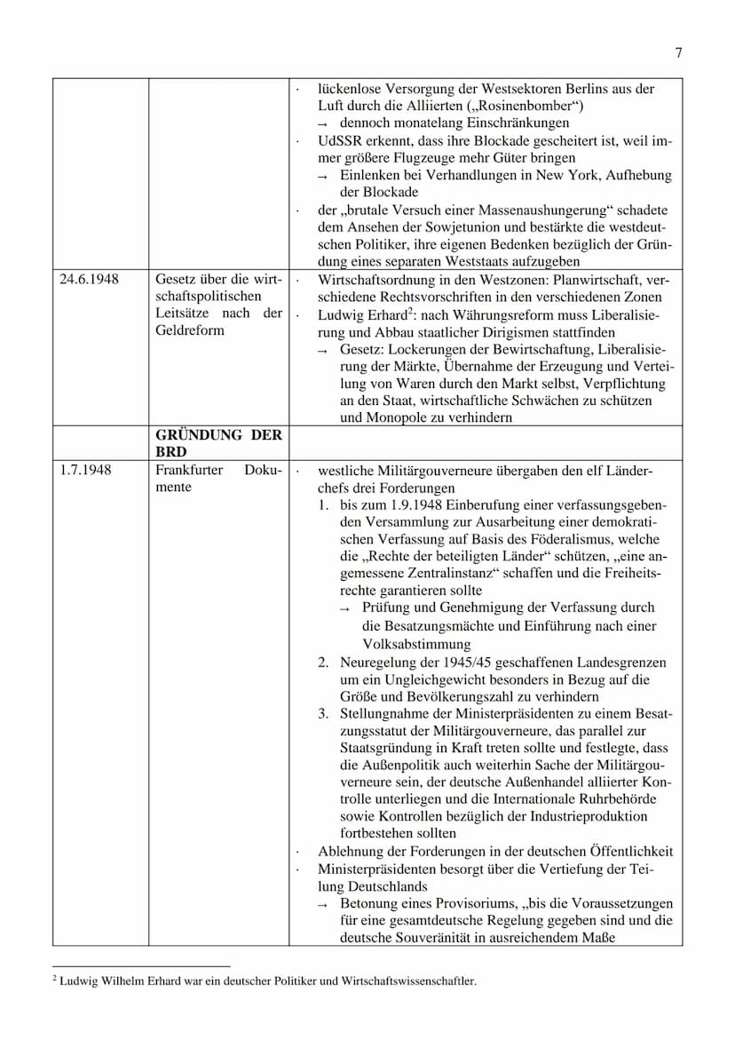 14.11.1944 Londoner Abkom-
7.5.1945
4.-11.2.1945 Konferenz von Jalta
USA, GB,
UdSSR
5.6.1945
26.6.1945
men
17.7.-
2.8.1945
USA, GB,
UdSSR
Ka