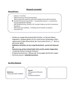 Know Woyzeck Lernzettel Deutsch Q1/ 11. Klasse thumbnail