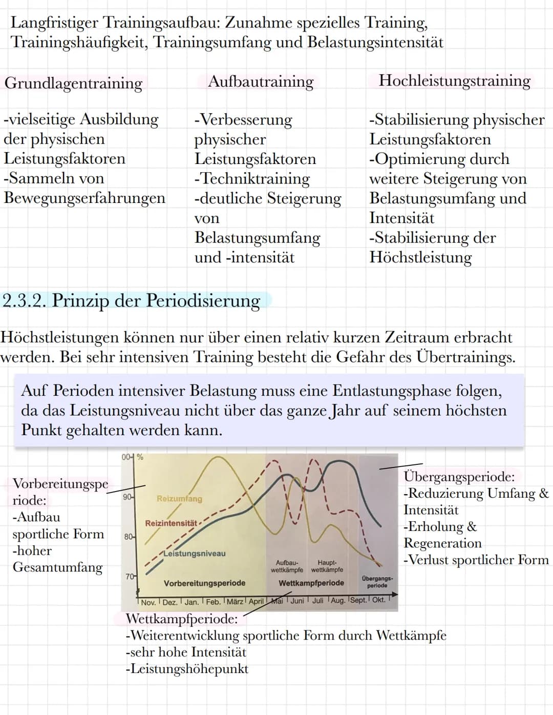 Sport
Marlene Kraut
K1 Klausur Nr. 1
(Thema 1-4)
Trainingsgesetze, Trainingsprinzipien und Ausdauer
1. Trainingsgesetze
1.1. Homöostase und 