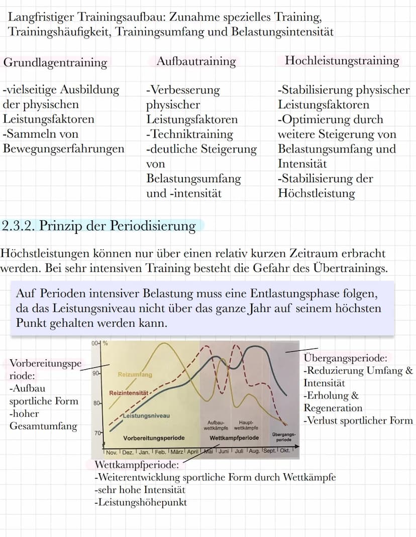 Sport
Marlene Kraut
K1 Klausur Nr. 1
(Thema 1-4)
Trainingsgesetze, Trainingsprinzipien und Ausdauer
1. Trainingsgesetze
1.1. Homöostase und 