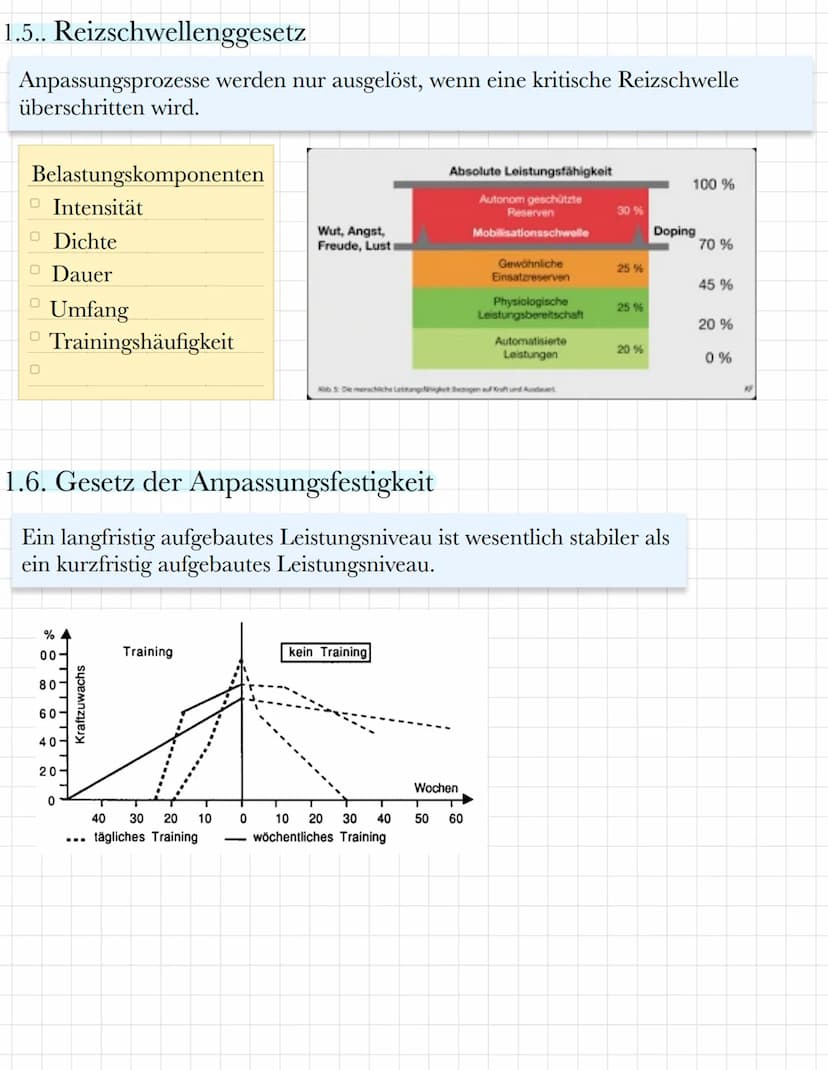 Sport
Marlene Kraut
K1 Klausur Nr. 1
(Thema 1-4)
Trainingsgesetze, Trainingsprinzipien und Ausdauer
1. Trainingsgesetze
1.1. Homöostase und 