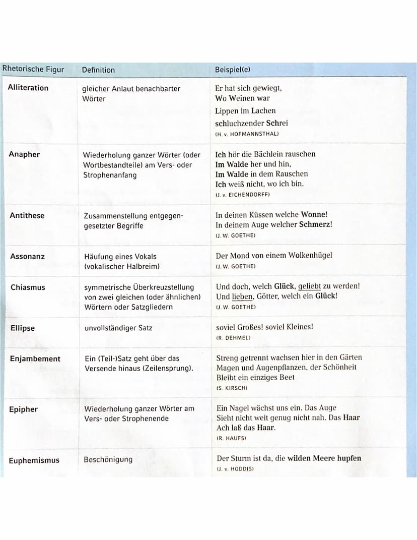 abitur 2023
rahmenthema 1
LITERATUR UND SPRACHE UM 1800
1600
Chor
BAROCK
-30 jähriger Krieg
Religionskrieg
viel Not
Eiend
→ Tod im Vordergru
