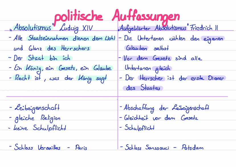 5 Säulen des Absolutismus
Staatskirche
das stehende Heer Verwaltung
Justiz
- neues Heer sollte - verzichtet auf - Ein König, ein
-es hatte e