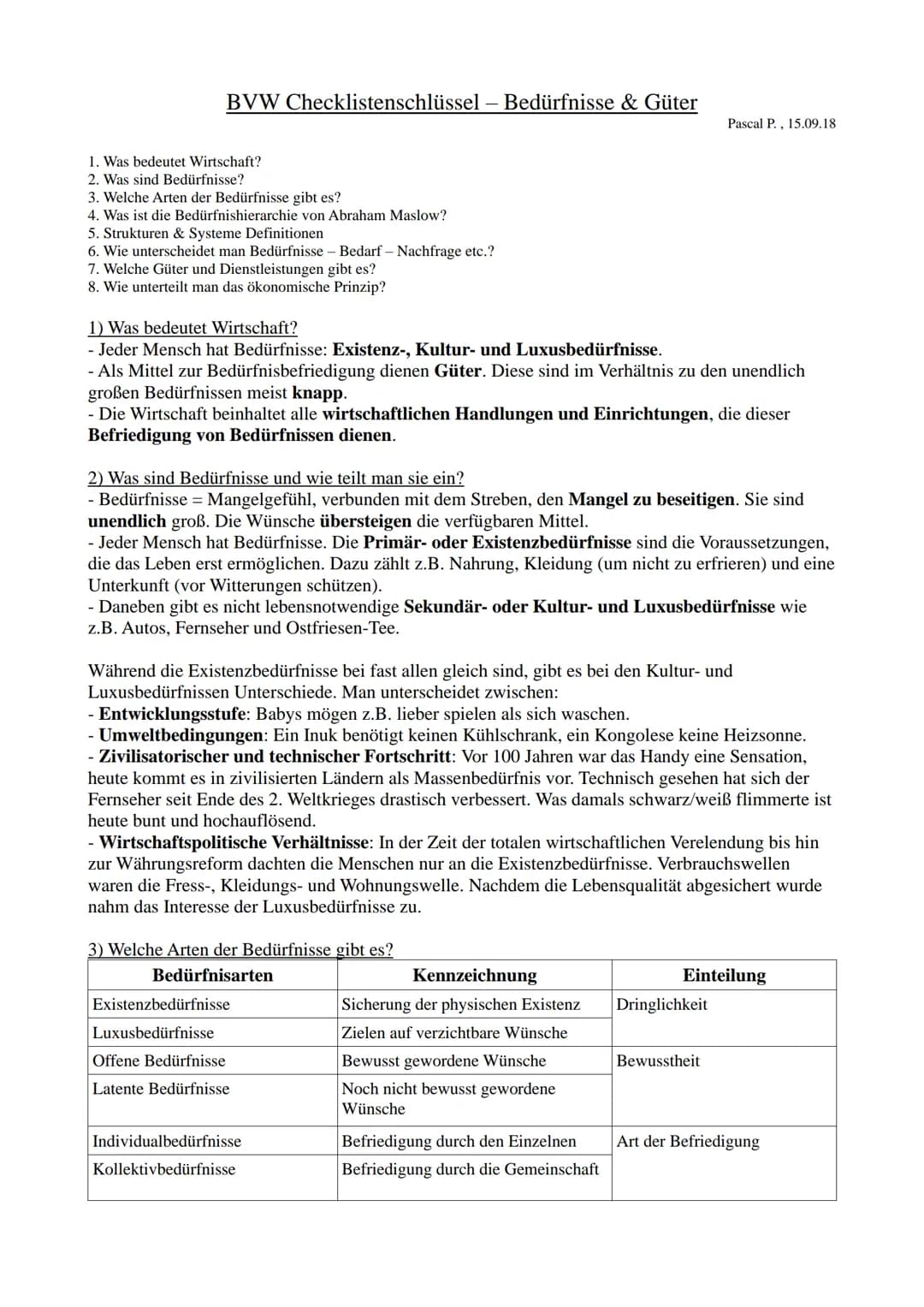 BVW Checklistenschlüssel - Bedürfnisse & Güter
1. Was bedeutet Wirtschaft?
2. Was sind Bedürfnisse?
3. Welche Arten der Bedürfnisse gibt es?