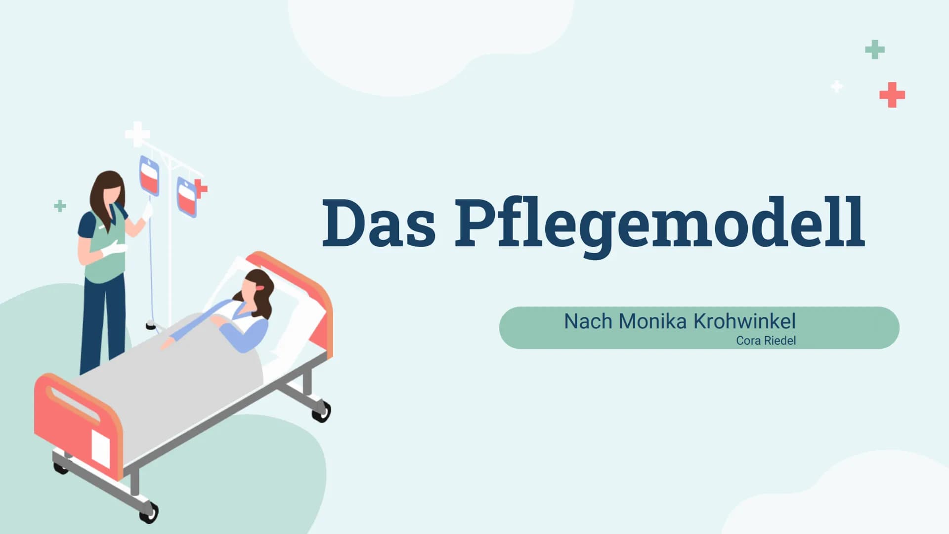 Das Pflegemodell
Nach Monika Krohwinkel
Cora Riedel Gliederung
01
03
Monika
Krohwinkel
Definition und
Ziel des
Pflegemodells
02 Die 13 AEDL`
