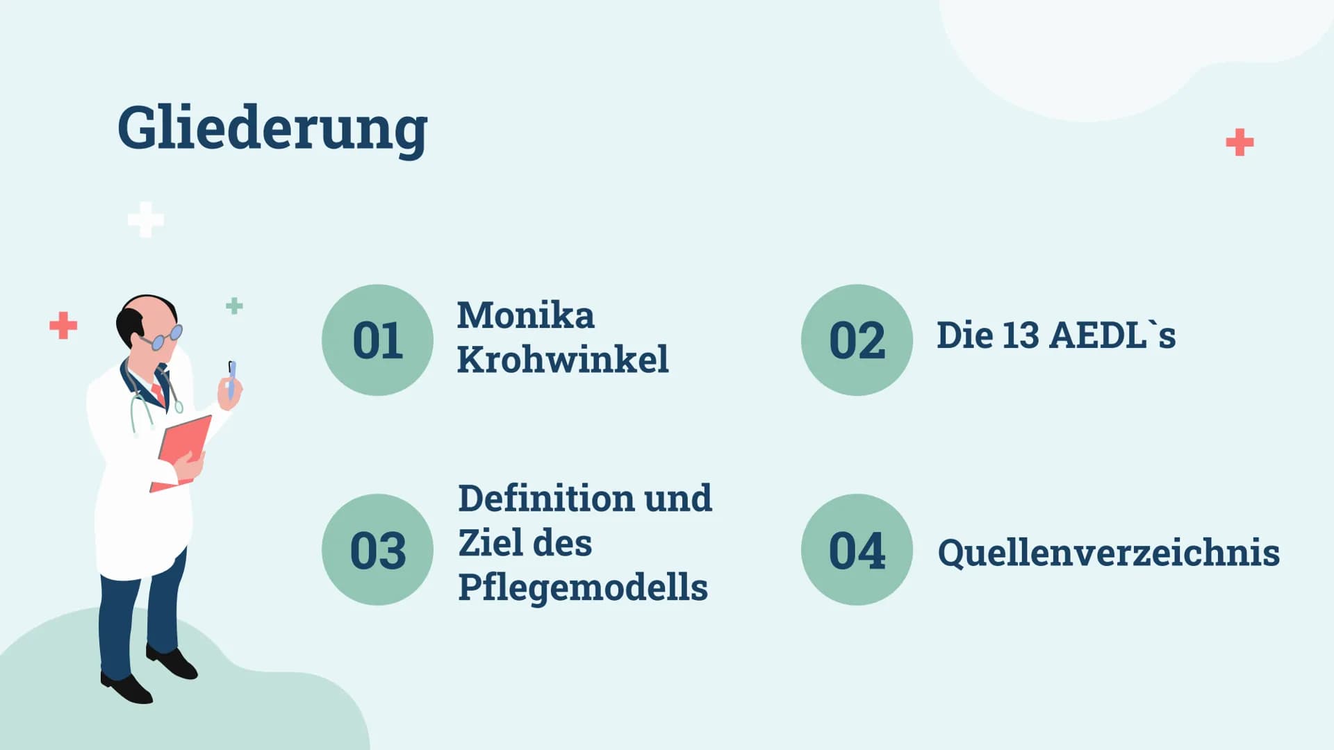 Das Pflegemodell
Nach Monika Krohwinkel
Cora Riedel Gliederung
01
03
Monika
Krohwinkel
Definition und
Ziel des
Pflegemodells
02 Die 13 AEDL`